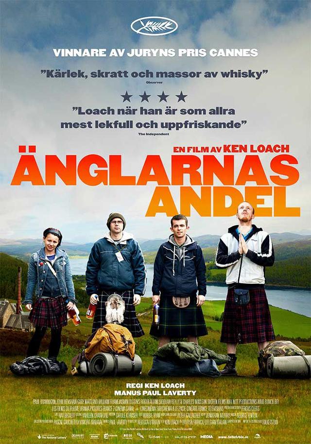 Änglarnas andel